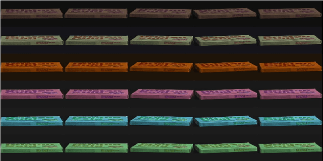 Figure 4 for Shape-Color Differential Moment Invariants under Affine Transformations