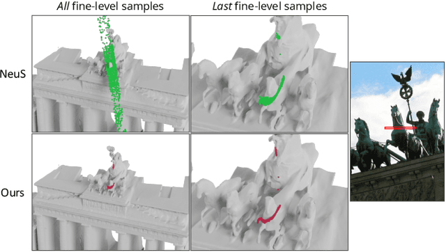 Figure 3 for Neural 3D Reconstruction in the Wild