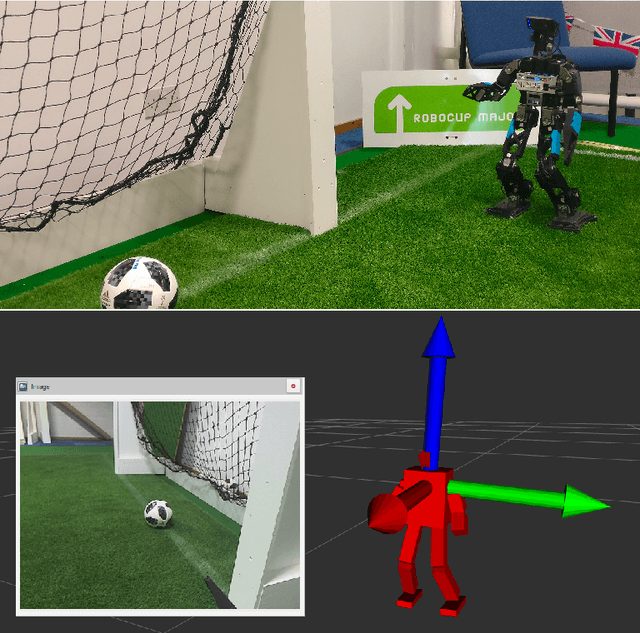 Figure 1 for ROS 2 for RoboCup