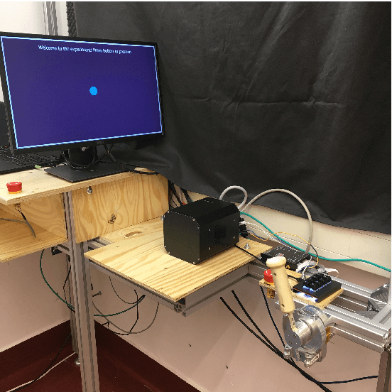 Figure 3 for Self-Adapting Variable Impedance Actuator Control for Precision and Dynamic Tasks