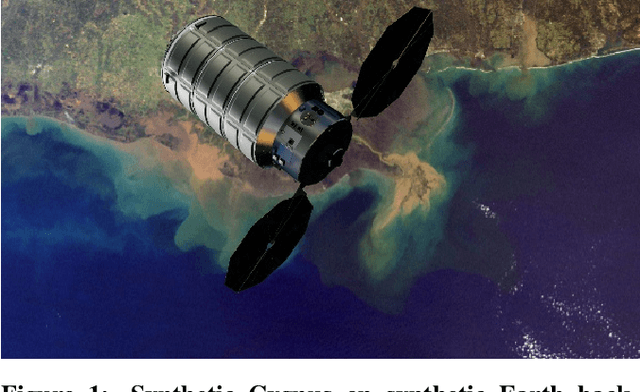 Figure 1 for A Pipeline for Vision-Based On-Orbit Proximity Operations Using Deep Learning and Synthetic Imagery