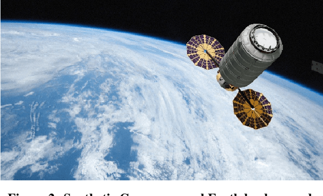 Figure 3 for A Pipeline for Vision-Based On-Orbit Proximity Operations Using Deep Learning and Synthetic Imagery