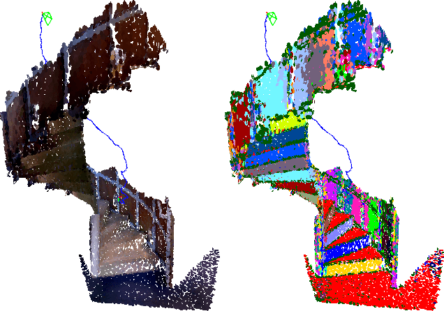 Figure 1 for Direction-Aware Semi-Dense SLAM