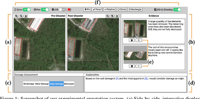 Figure 1 for Characterizing Human Explanation Strategies to Inform the Design of Explainable AI for Building Damage Assessment