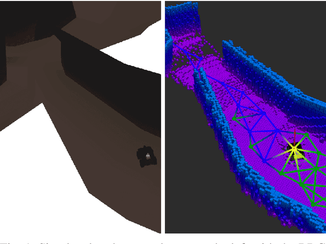 Figure 1 for Rapidly-Exploring Random Graph Next-Best View Exploration for Ground Vehicles