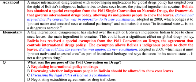 Figure 2 for STARC: Structured Annotations for Reading Comprehension