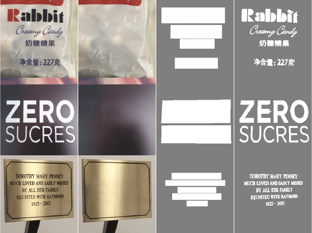 Figure 4 for Scene text removal via cascaded text stroke detection and erasing