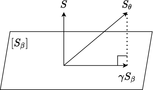 Figure 3 for Orthogonal Statistical Learning with Self-Concordant Loss