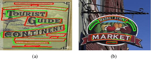 Figure 2 for TextDCT: Arbitrary-Shaped Text Detection via Discrete Cosine Transform Mask