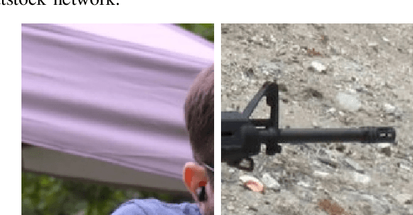 Figure 4 for Firearm Detection via Convolutional Neural Networks: Comparing a Semantic Segmentation Model Against End-to-End Solutions