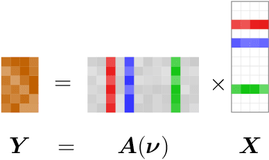 Figure 4 for Recovery under Side Constraints