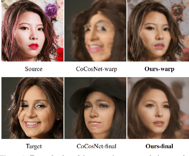 Figure 1 for Online Exemplar Fine-Tuning for Image-to-Image Translation