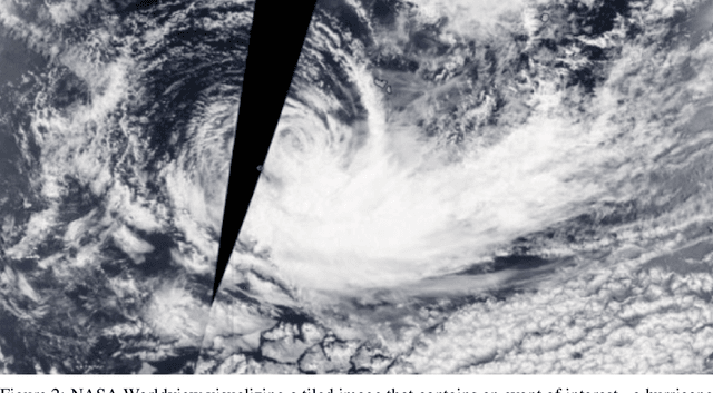 Figure 3 for Reducing Effects of Swath Gaps on Unsupervised Machine Learning Models for NASA MODIS Instruments
