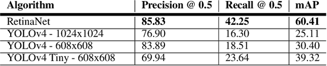 Figure 4 for Reliable Multi-Object Tracking in the Presence of Unreliable Detections