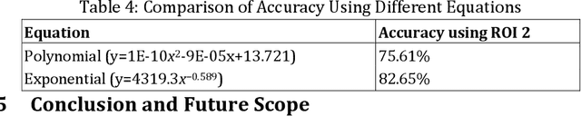 Figure 3 for Threat Detection In Self-Driving Vehicles Using Computer Vision