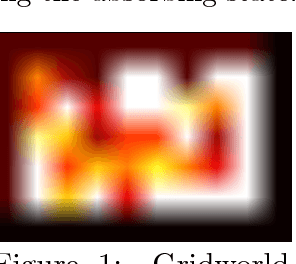 Figure 1 for A note on reinforcement learning with Wasserstein distance regularisation, with applications to multipolicy learning