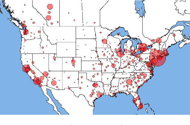 Figure 1 for Combating Human Trafficking with Deep Multimodal Models