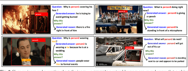 Figure 3 for Beyond VQA: Generating Multi-word Answer and Rationale to Visual Questions