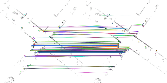 Figure 3 for What s in My LiDAR Odometry Toolbox?