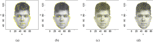 Figure 1 for Critical Points to Determine Persistence Homology
