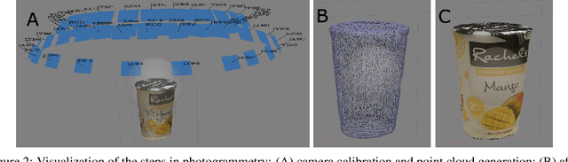 Figure 3 for Synthetic dataset generation for object-to-model deep learning in industrial applications