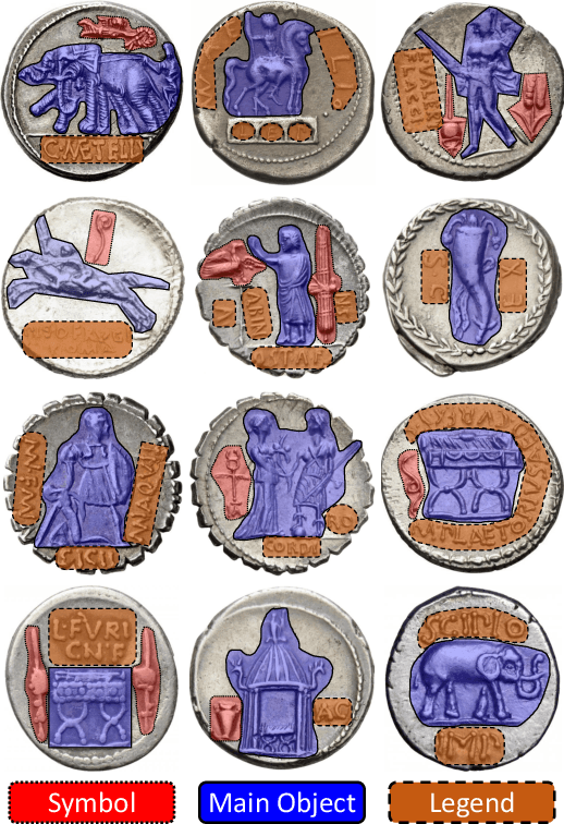 Figure 1 for CoinNet: Deep Ancient Roman Republican Coin Classification via Feature Fusion and Attention