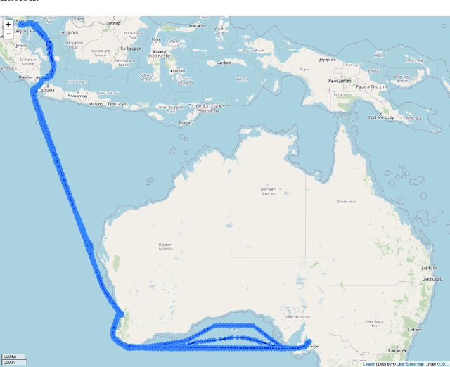 Figure 4 for Constructing Trajectory and Predicting Estimated Time of Arrival for Long Distance Travelling Vessels: A Probability Density-based Scanning Approach