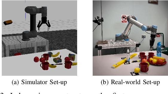 Figure 3 for LyRN : A Real-Time Closed Loop approach from Monocular Vision