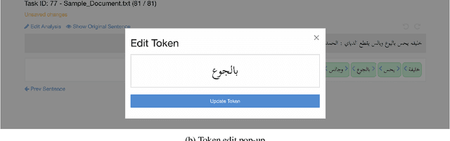 Figure 3 for MADARi: A Web Interface for Joint Arabic Morphological Annotation and Spelling Correction