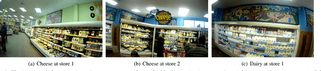 Figure 2 for ECO: Egocentric Cognitive Mapping