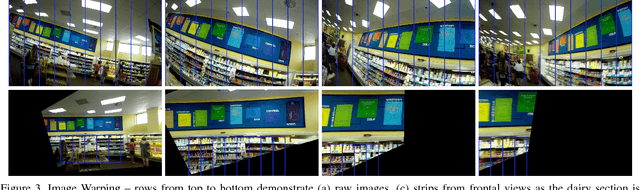 Figure 3 for ECO: Egocentric Cognitive Mapping