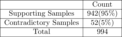Figure 2 for Towards Unsupervised Learning of Temporal Relations between Events