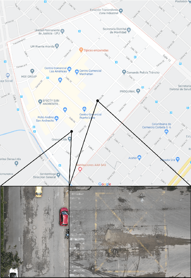 Figure 1 for Road Network Deterioration Monitoring Using Aerial Images and Computer Vision