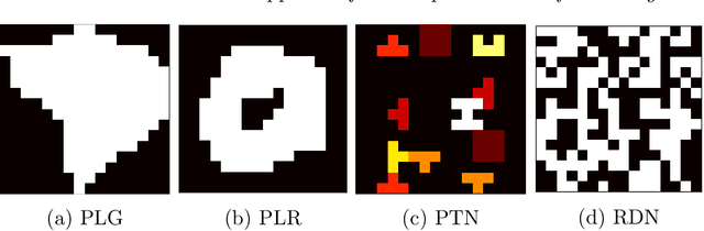 Figure 3 for SUTD-PRCM Dataset and Neural Architecture Search Approach for Complex Metasurface Design