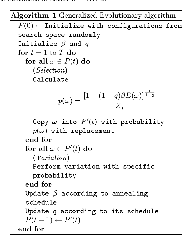Figure 2 for Generalized Evolutionary Algorithm based on Tsallis Statistics