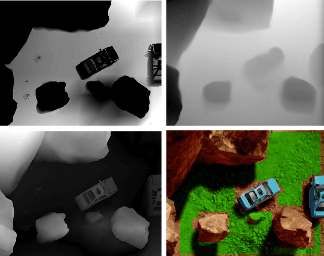 Figure 4 for TRADE: Object Tracking with 3D Trajectory and Ground Depth Estimates for UAVs