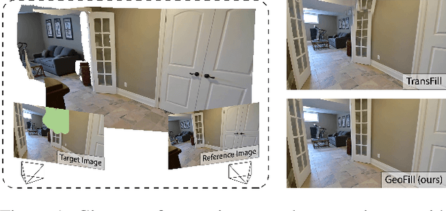 Figure 1 for GeoFill: Reference-Based Image Inpainting of Scenes with Complex Geometry