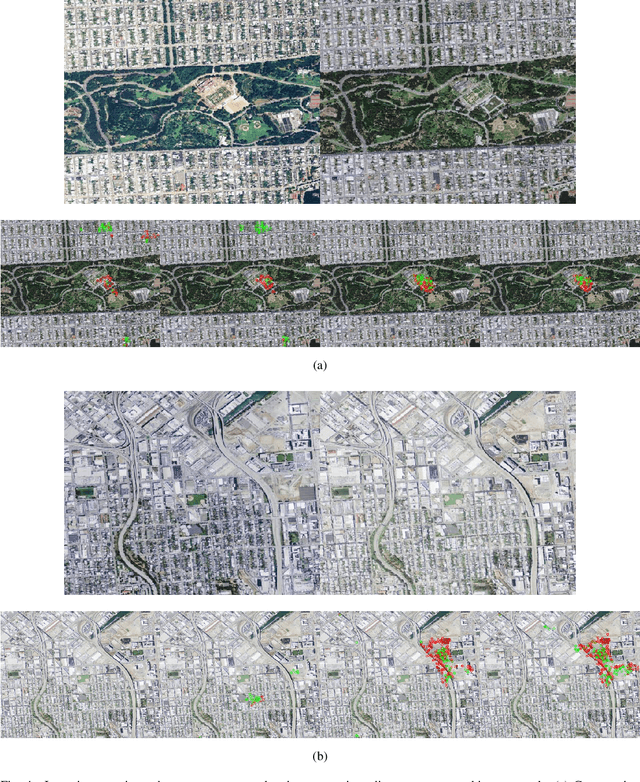 Figure 4 for Detecting Human Interventions on the Landscape: KAZE Features, Poisson Point Processes, and a Construction Dataset