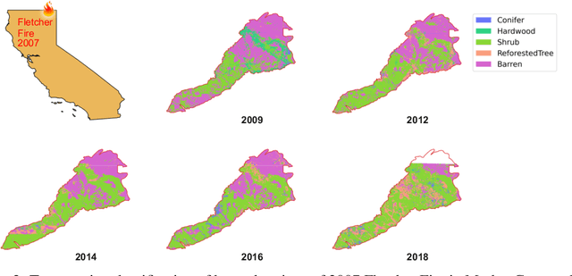 Figure 4 for Monitoring the Impact of Wildfires on Tree Species with Deep Learning