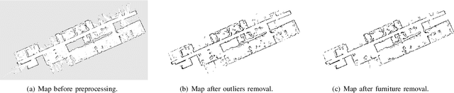 Figure 1 for Area Graph: Generation of Topological Maps using the Voronoi Diagram