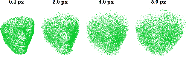 Figure 4 for Intrinsic Dynamic Shape Prior for Fast, Sequential and Dense Non-Rigid Structure from Motion with Detection of Temporally-Disjoint Rigidity