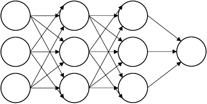Figure 3 for Deep Reinforcement Learning for a Two-Echelon Supply Chain with Seasonal Demand