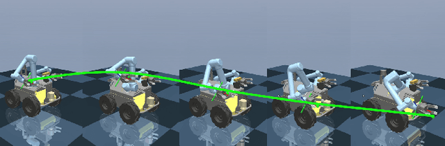 Figure 4 for Multi-Task Reinforcement Learning based Mobile Manipulation Control for Dynamic Object Tracking and Grasping