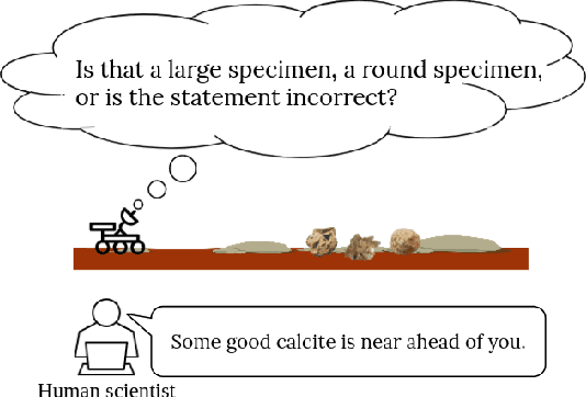 Figure 1 for Probabilistic Semantic Data Association for Collaborative Human-Robot Sensing