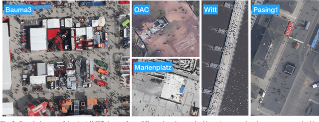 Figure 2 for AerialMPTNet: Multi-Pedestrian Tracking in Aerial Imagery Using Temporal and Graphical Features