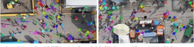 Figure 4 for AerialMPTNet: Multi-Pedestrian Tracking in Aerial Imagery Using Temporal and Graphical Features
