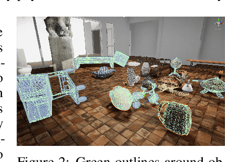Figure 3 for ThreeDWorld: A Platform for Interactive Multi-Modal Physical Simulation