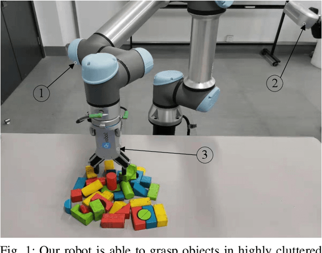 Figure 1 for Fast-Learning Grasping and Pre-Grasping via Clutter Quantization and Q-map Masking