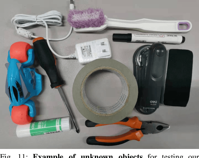 Figure 3 for Fast-Learning Grasping and Pre-Grasping via Clutter Quantization and Q-map Masking