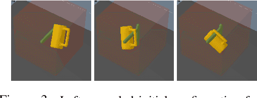 Figure 4 for Learning Models as Functionals of Signed-Distance Fields for Manipulation Planning